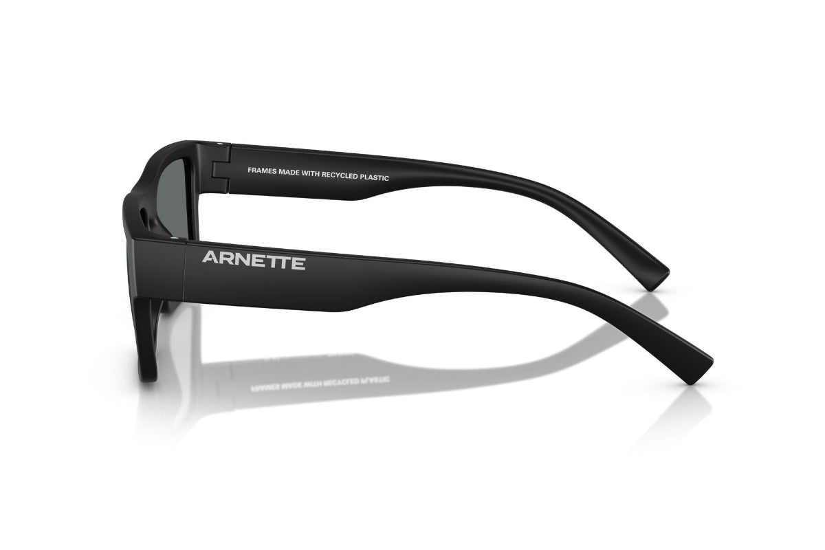 Arnette Omgee